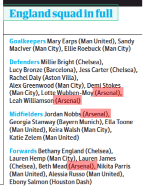 Guardian 25/08/22