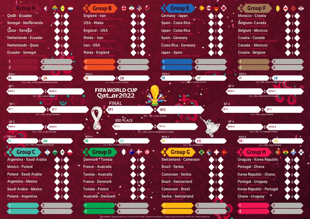 qatar2022 1