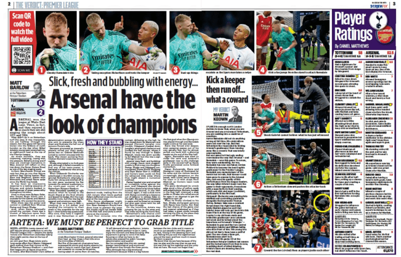 Arteta: Title win will demand perfection 3 Daily Mail, Monday 16 January 2023