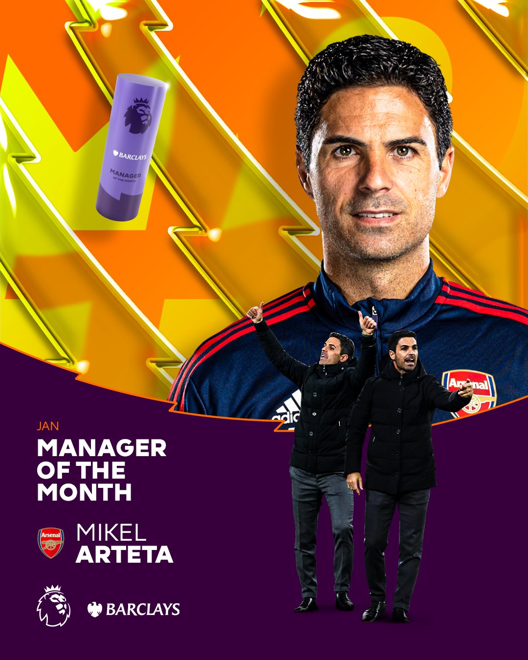 Mikel Arteta wins Manager of the Month (Photo via the Premier League)