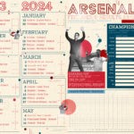 Arsenal fixture printables