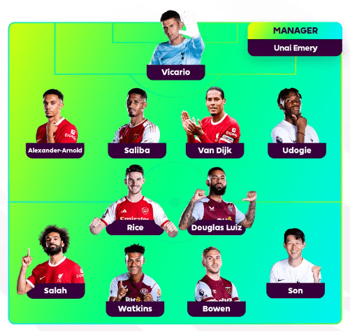 Alan Shearer's Team of the Season so far [via Premier League]
