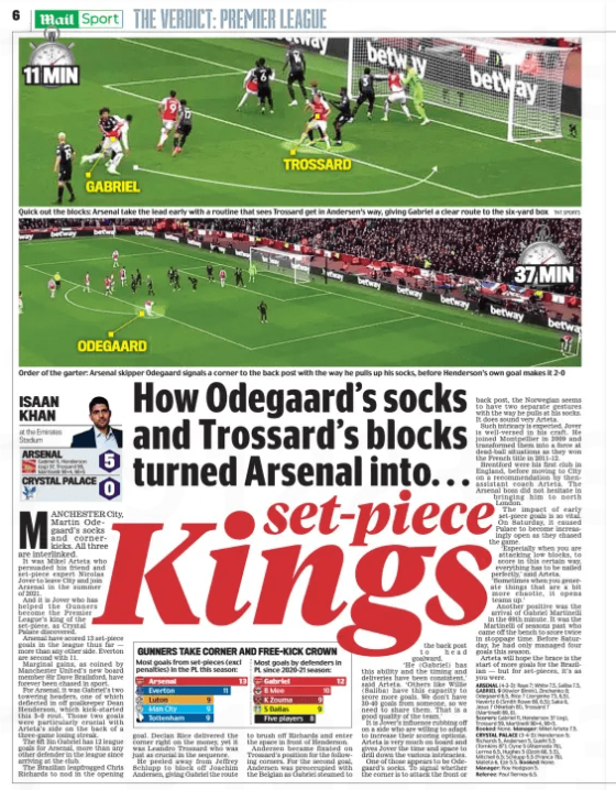 Daily Mail give away Arsenal's set-piece tricks 2 Daily Mail, Monday 22 January 2024, set-piece Kings How Odegaard’s socks and Trossard’s blocks turned Arsenal into. . . Daily Mail22 Jan 2024ISAAN KHAN at the Emirates Stadium ARSENAL 5 Gabriel 11, Henderson (og) 37, Trossard 59, Martinelli 90+4, 90+5 CRYSTAL PALACE 0 MANCHESTER City, Martin Odegaard’s socks and cornerkicks. All three are interlinked. It was Mikel Arteta who persuaded his friend and set-piece expert Nicolas Jover to leave City and join Arsenal in the summer of 2021. And it is Jover who has helped the Gunners become the Premier League’s king of the set-piece, as Crystal Palace discovered. Arsenal have scored 13 set-piece goals in the league thus far — more than any other side. Everton are second with 11. Marginal gains, as coined by Manchester United’s new board member Sir Dave Brailsford, have forever been chased in sport. For Arsenal, it was Gabriel’s two towering headers, one of which deflected in off goalkeeper Dean Henderson, which kick- started this 5-0 rout. Those two goals were particularly crucial with Arteta’s side on the back of a three-game losing streak. The 6ft 3in Gabriel has 12 league goals for Arsenal, more than any other defender in the league since arriving at the club. The Brazilian leapfrogged Chris Richards to nod in the opening goal. Declan Rice delivered the corner right on the money, yet it was Leandro Trossard who was just as crucial in the sequence. He peeled away from Jeffrey Schlupp to block off Joachim Andersen, giving Gabriel the route to brush off Richards and enter the space in front of Henderson. Andersen became fixated on Trossard’s position for the following corners. For the second goal, Andersen was preoccupied with the Belgian as Gabriel steamed to the back post to head goalward. ‘ He ( Gabriel) has this ability and the timing and deliveries have been consistent,’ said Arteta. ‘ Others like Willie (Saliba) have this capacity to score more goals. We don’t have 30-40 goals from someone, so we need to share them. That is a good quality of the team.’ It is Jover’s influence rubbing off on a side who are willing to adapt to increase their scoring options. Arteta is very much on board and gives Jover the time and space to drill down the various intricacies. One of those appears to be Odegaard’s socks. To signal whether the corner is to attack the front or back post, the Norwegian seems to have two separate gestures with the way he pulls at his socks. It does sound very Arteta. Such intricacy is expected. Jover is well-versed in his craft. He joined Montpellier in 2009 and transformed them into a force at dead-ball situations as they won the French title in 2011-12. Brentford were his first club in England, before moving to City on a recommendation by thenassistant coach Arteta. The Arsenal boss did not hesitate in bringing him to north London. The impact of early set-piece goals is so vital. On Saturday, it caused Palace to become increasingly open as they chased the game. ‘Especially when you are attacking low blocks, to score in this certain way, everything has to be nailed perfectly,’ said Arteta. ‘Sometimes when you generate things that are a bit more chaotic, it opens teams up.’ Another positive was the arrival of Gabriel Martinelli in the 69th minute. It was the Martinelli of seasons past who came off the bench to score twice in stoppage time. Before Saturday, he had only managed four goals this season. Arteta will hope the brace is the start of more goals for the Brazilian — but for set-pieces, it’s as you were. ARSENAL (4-3-3): Raya 7; White 7.5, Saliba 7.5, GABRIEL 9 (Kiwior 81min), Zinchenko 8; Odegaard 6.5, Rice 7 (Jorginho 73, 6,5), Havertz 6 (Smith Rowe 69, 6.5); Saka 6, Jesus 7 (Nketiah 81), Trossard 7 (Martinelli 69, 8). Scorers: Gabriel 11, Henderson 37 (og), Trossard 59, Martinelli 90+4, 90+5. Booked: None. Manager: Mikel Arteta 7.5. CRYSTAL PALACE (3-4-3): Henderson 5; Richards 5, Andersen 5, Guehi 5.5 (Tomkins 87); Clyne 5 (Ahamada 76), Lerma 6.5, Hughes 5 (Ozoh 68, 5.5), Mitchell 6.5; Schlupp 5.5 (Franca 76), Mateta 6, Eze 5.5. Booked: None. Manager: Roy Hodgson 5. Referee: Paul Tierney 6.5. Article Name:set-piece Kings Publication:Daily Mail Author:ISAAN KHAN at the Emirates Stadium Start Page:6 End Page:6