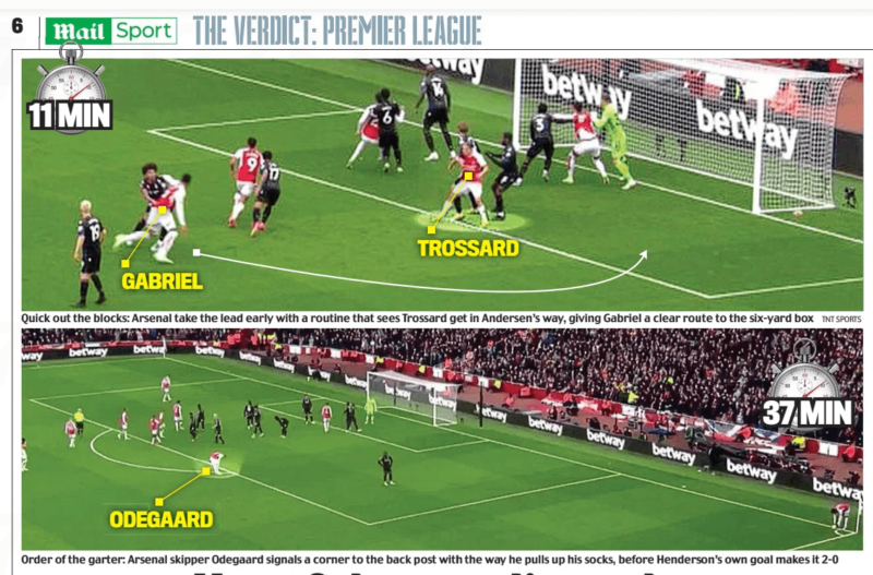 Daily Mail give away Arsenal's set-piece tricks 3 How Odegaard’s socks and Trossard’s blocks turned Arsenal into set-piece Kings - Daily Mail, Monday 22 January 2024
