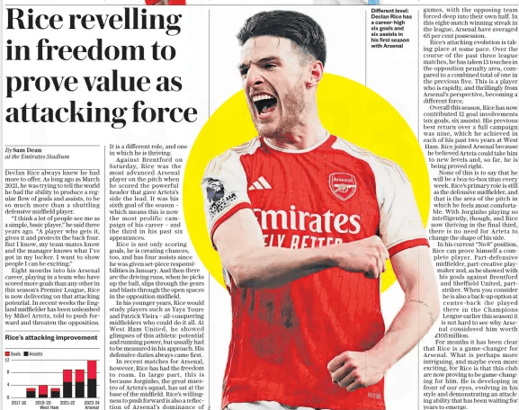 telegraph declan rice