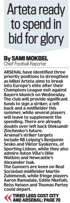 Arsenal set for summer spending spree as they target key positions 3 Arteta ready to spend in bid for glory Yes, Gunners were naive and Pep’s boys wasteful but fixture jam played part in Champions League exits Daily Mail19 Apr 2024By SAMI MOKBEL Chief Football Reporter GETTY IMAGES Help us out: Kai Havertz and Arsenal struggle in Munich ARSENAL have identified three priority positions to strengthen as Mikel Arteta aims to break into Europe’s elite after their Champions League exit against Bayern Munich on Wednesday. The club will provide significant funds to sign a striker, a left back and a midfielder this summer, while several players will leave to supplement the spending. There are already doubts over left back Oleksandr Zinchenko’s future. Arsenal’s striker targets include RB Leipzig’s Benjamin Sesko and Viktor Gyokeres, of Sporting Lisbon, while they also admire Aston Villa’s Ollie Watkins and Newcastle’s Alexander Isak. The Gunners are keen on Real Sociedad midfielder Martin Zubimendi, while fringe players Aaron Ramsdale, Eddie Nketiah, Reiss Nelson and Thomas Partey could depart. The Premier League has had better weeks. A right old bruising in the Champions League. Won’t somebody think of the coefficient? There were wry smiles across the continent yesterday morning when the self-proclaimed Best League in the World saw its remaining Champions League hopes extinguished. There will be no english club in the semi-finals for the first time in four years. Bayern Munich are enduring their worst season in recent memory and gently eased Arsenal on to the hard shoulder. Real Madrid taunted Manchester City into a penalty shootout and, with their voodoo in this competition, prevailed as everybody inside the etihad Stadium expected them to once it came down to nerve and kicking stationary balls from 12 yards. They are smirking because of the money and if we’re really honest, it’s difficult to blame Spaniards, Germans, Italians or the French for that. The wealth and power wielded over here has crushed the other big- five leagues both commercially and on the pitch; english teams were represented in five of the past six finals, winning three. By contrast, this season’s effort has been middling at best. Newcastle came last in a strong group, Manchester United did what Manchester United do. City weren’t quite clever enough to break down a stubborn Real with the frequency required — and then missed presentable chances when they did — while Arsenal’s inexperience cost them. But after such a period of dominance, Wednesday night did leave you wondering whether english football’s ecosystem helps or hinders its elite sides. All but eight clubs in the country will say the former — especially given the announcement of significant changes to the FA Cup. The larger clubs in question will, without doubt, side with remarks made by Jose Mourinho to Mail Sport back in 2016. ‘The Premier League and the internal competitions create a very difficult situation for the clubs,’ Mourinho said. ‘Other countries care a lot about the Champions League. In this country the Premier League will always come in front. The institutions that lead the competitions make it very clear. ‘The institutions do not give you that little protection which can be crucial — 24 hours more, 48 hours more, to rest and prepare.’ While he divides opinion, at least three of the country’s leading managers are known to sympathise with what Mourinho had to say — and it still rings true now. As they were not in the Spanish Cup final, Real had the weekend off before the quarterfinal first leg against City, with Rodri — shortly before asking for a rest — admitting Carlo Ancelotti’s side began the tie far fresher. They have featured in eight matches since the start of March, City are on 10. Meanwhile, Arsenal had an extra game to contend with over the past six weeks compared to Bayern. IT doesn’t sound much. Then again, these games are not won by much. Guardiola attempted to mitigate the issues by resting half of his team, including Rodri, for the 5-1 win over Luton Town on Saturday and City bounded into that second leg with more energy. But they were out on their feet by extra time, with erling haaland, Kevin De Bruyne and Manuel Akanji all asking to come off. The level of injuries in this country is inescapable, increasing in a way that players and medical professionals had warned of in the summer. Guardiola has made 90 changes to his starting XI in the league, owing to fitness issues rather than design, while Arteta is a third fewer. For all of their electricity and excitement, Arsenal’s lack of variety in team selection — William Saliba has not missed a minute, Declan Rice featuring in 93.2 per cent of them — may have contributed to a dip in performance. Guardiola has rotated in a smarter fashion and the way he had managed the schedule until this point made you feel that they were in a position to repeat last season’s Treble. Then again, after watching walking football break out in extra time at the etihad on Wednesday night, perhaps last year was just a freak and no english team has the right to do such things. Article Name:Arteta ready to spend in bid for glory Publication:Daily Mail Author:By SAMI MOKBEL Chief Football Reporter Start Page:76 End Page:76