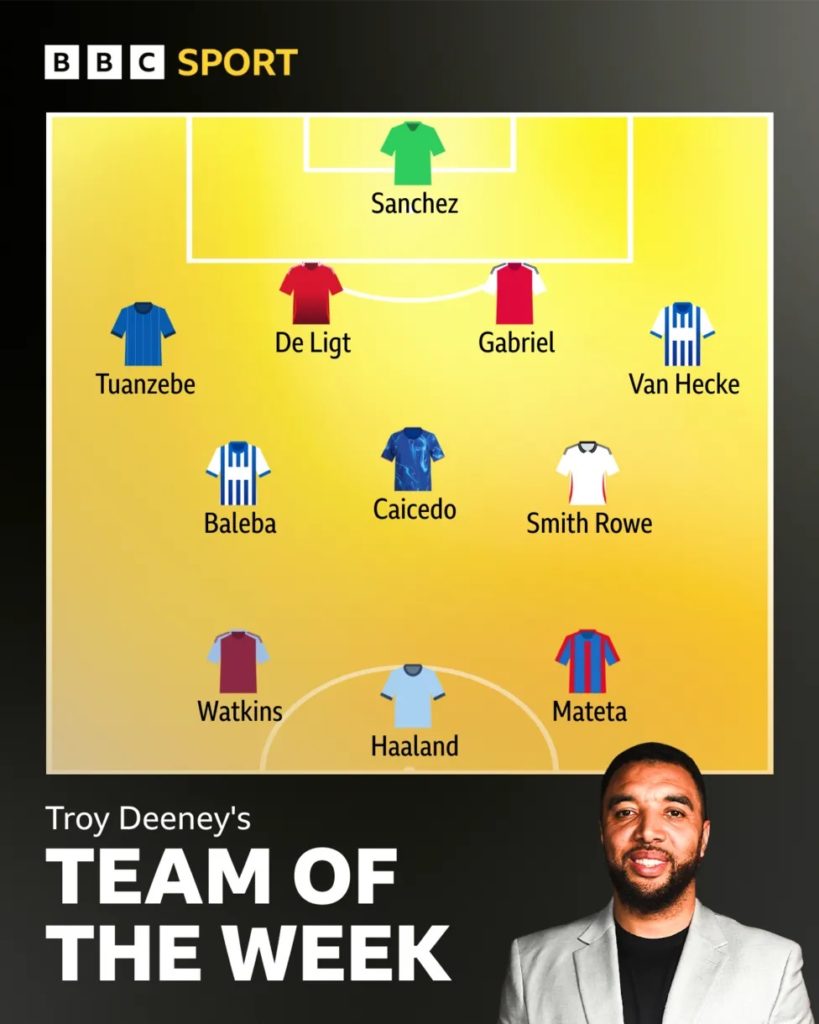 2 Arsenal players feature in Teams of the Week 4 Troy Deeney's BBC Team of the Week for the fourth round of Premier League matches