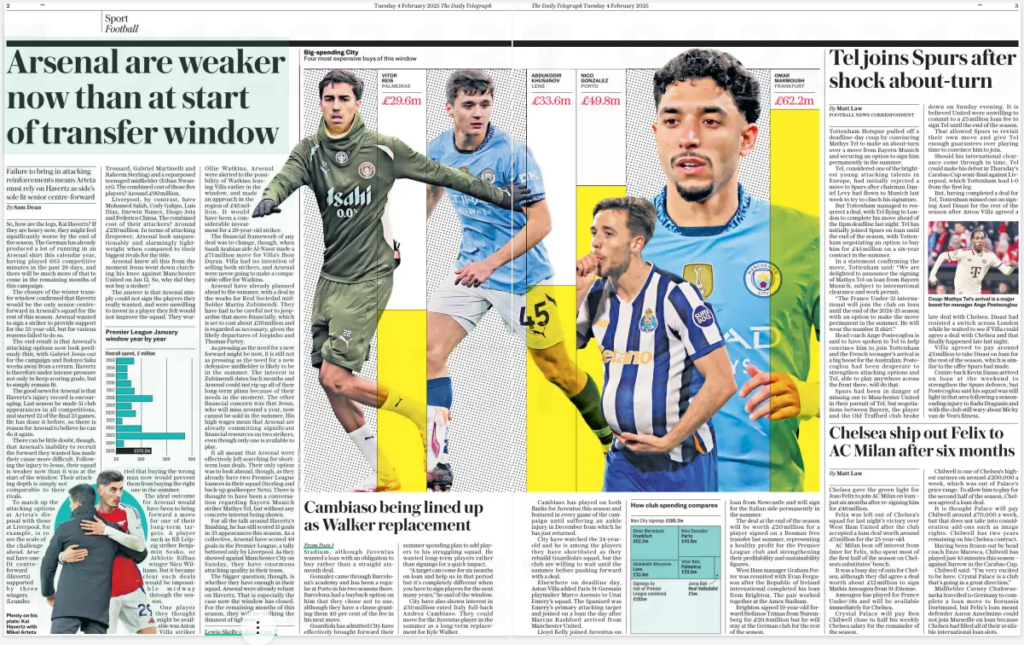 Are Arsenal really weaker now than at the start of the transfer window? 2 Arsenal are weaker now than at start of transfer window
Failure to bring in attacking reinforcements means Arteta must rely on Havertz as side’s sole fit senior centre-forward
The Daily Telegraph4 Feb 2025By Sam Dean
Having a joke: Gabriel Magalhaes enjoys Myles Lewis-skelly’s meditation pose
So, how are the legs, Kai Havertz? If they are heavy now, they might feel significantly worse by the end of the season. The German has already produced a lot of running in an Arsenal shirt this calendar year, having played 663 competitive minutes in the past 26 days, and there will be much more of that to come in the remaining months of this campaign.
The closure of the winter transfer window confirmed that Havertz would be the only senior centreforward in Arsenal’s squad for the rest of this season. Arsenal wanted to sign a striker to provide support for the 25-year-old, but for various reasons failed to do so.
The end result is that Arsenal’s attacking options now look perilously thin, with Gabriel Jesus out for the campaign and Bukayo Saka weeks away from a return. Havertz is therefore under intense pressure not only to keep scoring goals, but to simply remain fit.
The good news for Arsenal is that Havertz’s injury record is encouraging. Last season he made 51 club appearances in all competitions, and started 22 of the final 23 games. He has done it before, so there is reason for Arsenal to believe he can do it again.
There can be little doubt, though, that Arsenal’s inability to recruit the forward they wanted has made their cause more difficult. Following the injury to Jesus, their squad is weaker now than it was at the start of the window. Their attacking depth is simply not comparable to their rivals.
To match up the attacking options at Arteta’s disposal with those at Liverpool, for example, is to see the scale of the challenge ahead. Arsenal have one fit centreforward (Havertz) supported by three wingers (Leandro Trossard, Gabriel Martinelli and Raheem Sterling) and a repurposed teenaged midfielder (Ethan Nwaneri). The combined cost of those five players? Around £90million.
Liverpool, by contrast, have Mohamed Salah, Cody Gakpo, Luis Diaz, Darwin Nunez, Diogo Jota and Federico Chiesa. The combined cost of their attackers? Around £230million. In terms of attacking firepower, Arsenal look unquestionably and alarmingly lightweight when compared to their biggest rivals for the title.
Arsenal knew all this from the moment Jesus went down clutching his knee against Manchester United on Jan 12. So, why did they not buy a striker?
The answer is that Arsenal simply could not sign the players they really wanted, and were unwilling to invest in a player they felt would not improve the squad. They worollie ried that buying the wrong man now would prevent them from buying the right one in the summer. The ideal outcome for Arsenal would have been to bring forward a move for one of their long-term targets. A player such as RB Leipzig striker Benjamin Sesko, or Athletic Bilbao winger Nico Williams. But it became clear such deals would be impossible midway through the season.
One player they thought might be available was Aston Villa striker Watkins. Arsenal were alerted to the possibility of Watkins leaving Villa earlier in the window, and made an approach in the region of £45 million. It would have been a considerable investment for a 29-year-old striker.
The financial framework of any deal was to change, though, when Saudi Arabian side Al-nassr made a £71million move for Villa’s Jhon Duran. Villa had no intention of selling both strikers, and Arsenal were never going to make a comparable offer for Watkins.
Arsenal have already planned ahead to the summer, with a deal in the works for Real Sociedad midfielder Martin Zubimendi. They have had to be careful not to jeopardise that move financially, which is set to cost about £50million and is regarded as necessary, given the likely departures of Jorginho and Thomas Partey.
As pressing as the need for a new forward might be now, it is still not as pressing as the need for a new defensive midfielder is likely to be in the summer. The interest in Zubimendi dates back months and Arsenal could not rip up all of their long-term plans because of their needs in the moment. The other financial concern was that Jesus, who will miss around a year, now cannot be sold in the summer. His high wages mean that Arsenal are already committing significant financial resources on two strikers, even though only one is available to play.
It all meant that Arsenal were effectively left searching for shortterm loan deals. Their only option was to look abroad, though, as they already have two Premier League loanees in their squad (Sterling and back-up goalkeeper Neto). There is thought to have been a conversation regarding Bayern Munich striker Mathys Tel, but without any concrete interest being shown.
For all the talk around Havertz’s finishing, he has still scored 15 goals in 33 appearances this season. As a collective, Arsenal have scored 49 goals in the Premier League, a tally bettered only by Liverpool. As they showed against Manchester City on Sunday, they have enormous attacking quality in their team.
The bigger question, though, is whether they have enough in their squad. Arsenal were already reliant on Havertz. That is especially the case now the window has closed. For the remaining months of this season, they will be walking the thinnest of tightropes.
Myles Lewis-skelly has made 10 appearances in the Premier League. In two of those, the 18-year-old has puffed out his chest and decided to challenge Erling Haaland. Firstly in September, when he squared up to the Manchester City striker on his senior debut. And then again on Sunday, when he imitated Haaland’s “meditation” celebration after scoring in Arsenal’s 5-1 victory.
It is certainly a bold and brash approach for a teenager, against the most feared striker in the division and the winner of back-to-back Golden Boots. In playground terms, Lewis-skelly is the new lad who, on his first day of school, has called out the biggest kid.
Such chutzpah does not sit well with everyone. Haaland responded to it in September by asking “who the f--- are you?”, while on Sunday night social media was littered with fans of other clubs questioning how such an inexperienced youngster could dare to challenge a player of Haaland’s stature.
These sniping comments miss the point. Lewis-skelly’s “football antics”, as Declan Rice described them, are not aimed at supporters of Liverpool, City or any other club. They are designed for Arsenal, as a team and a fan base, and this sort of impudence is what the club have been craving for years.
After the feisty 2-2 draw with City in September, Arsenal were criticised for flying into tackles and defending deep in their own box. For years, they had been accused of being too soft on the pitch – and then they were suddenly accused of being too nasty.
On Sunday, the underlying accusation was that Arsenal were not showing appropriate deference to more successful opponents. Such a suggestion will have prompted derision from supporters, who spent the best part of two decades watching Arsenal roll over when they faced the biggest teams.
Indeed, there were few grumbles from other clubs when Arsenal were routinely thumped by Chelsea, Liverpool and City. The suggestion then was that Arsenal knew their place, as contenders for the top four but nothing more.
In those days, in the latter years of Arsene Wenger, under Unai Emery and at the start of Mikel Arteta’s tenure, plenty within the club (and the squad) agreed that fourth place probably was Arsenal’s rightful position. An inferiority complex became deeply embedded in Arsenal’s psyche.
One of the great successes under Arteta has been Arsenal’s ability to shake off that psychological block. Lewis-skelly, in the space of just a few months, has come to embody their newfound boldness. He has come into a team who believe they can beat any opponent and he has embraced that mentality.
Almost two years have passed since Arsenal last lost a Premier League match against one of the “Big Six”. That is a run of 18 matches. No wonder a player such as Lewis-skelly is willing to be punchy since becoming involved in the first-team picture.
Might he and Arsenal live to regret their goading of City and Haaland? Of course. Arteta’s side, after all, fell short in back-to-back title races with City over the past two seasons and are trailing Liverpool by six points.
But they are no longer afraid to back themselves, to meet the toughest opponents and to challenge the best in the league. The celebrations of Lewis-skelly and Gabriel Magalhaes might not earn the affection of many neutrals, but they are the ultimate proof that Arsenal have finally found a swagger and self-confidence that was missing for so long.
Article Name:Arsenal are weaker now than at start of transfer window
Publication:The Daily Telegraph
Author:By Sam Dean
Start Page:2
End Page:2