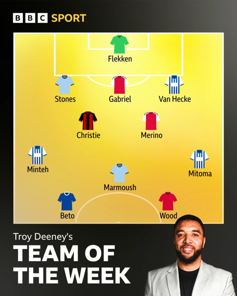 3 Arsenal players make Premier League Teams of the Week 4 Troy Deeney's Team of the Week for Premier League Matchday 25 (Graphic via BBC.co.uk)