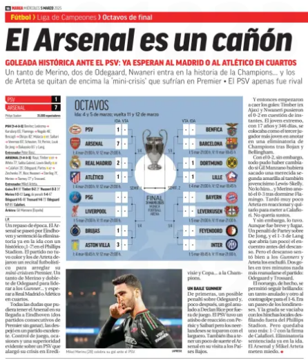 The Arsenal is a cannon HISTORIC GOAL AGAINST PSV: THEY ARE ALREADY WAITING FOR MADRID OR ATLÉTICO IN THE QUARTERS. A goal from Merino, two from Odegaard, Nwaneri enters the history of the Champions League... and Arteta's team get rid of the 'mini-crisis’ they suffered in the Premier League • PSV barely f... Marca Catalunya5 Mar 2025 LAPRESSE Mikel Merino (28) celebrates his goal against PSV. A period review. Arsenal toured Eindhoven and sealed the tie in the first leg with a historic 1-7! at the Phillips Stadion. The game had no color and Arteta's left a football recital to fix his mini-crisis in Premier. A goal from Merino and a double from Odegaard to lead the Gunners... and wait for Real Madrid or Atletico in the quarters. Any doubts Arsenal might have had on their arrival in Eindhoven (two consecutive Premier League games without a win), they cleared them up in an excellent match. Control of the game, chances and a clear superiority over a PSV that prolonged its crisis in the Eredivisie and Copa... to the Champions League. A ’GUNNER' DANCE First, a possible penalty on Odegaard and, shortly after, a goal disallowed to Declan Rice for offside. PSV had a glimpse of reaction with Perisic and Saibari but the Dutch ran into the crossbar. Arsenal were also going to have a bit of luck on their visit to the Netherlands. And then the goals started to fall: Timber (ex-Ajax) and Nwaneri put the 0-2 in a matter of moments. The young winger, at 17 years and 346 days, was the third youngest player to score in a Champions League qualifier after Bojan and Bellingham. With the 0-2, however, everything could have changed if Gil Manzano had taken a deserved second yellow to the also very young Lewis-Skelly. He didn't do it... and Merino scored the 0-3 after Flamingo fell asleep. It took very little for Arteta to react and take it off to get Calafiori in. I didn't want any scares. And yet he had it. Although it was brief and fleeting. A penalty from Partey on De Jong, and the 1-3 from Lang that opened (a little) the match before the break. But half-time settled the Gunners well and Arteta plugged them in. Two goals in three minutes as soon as the match resumed: Odegaard and Trossard. The Norwegian, in fact, allowed himself to continue shining: one goal nullified and another on the counterattack for the 1-6. It was a walk of the Londoners. And the stands were emptying with the home fans parading outside Phillips Stadion. But one more remained: 1-7 with the signature of Calafiori. Elimination already sentenced in the first leg. Arsenal and Mikel Arteta are scary.