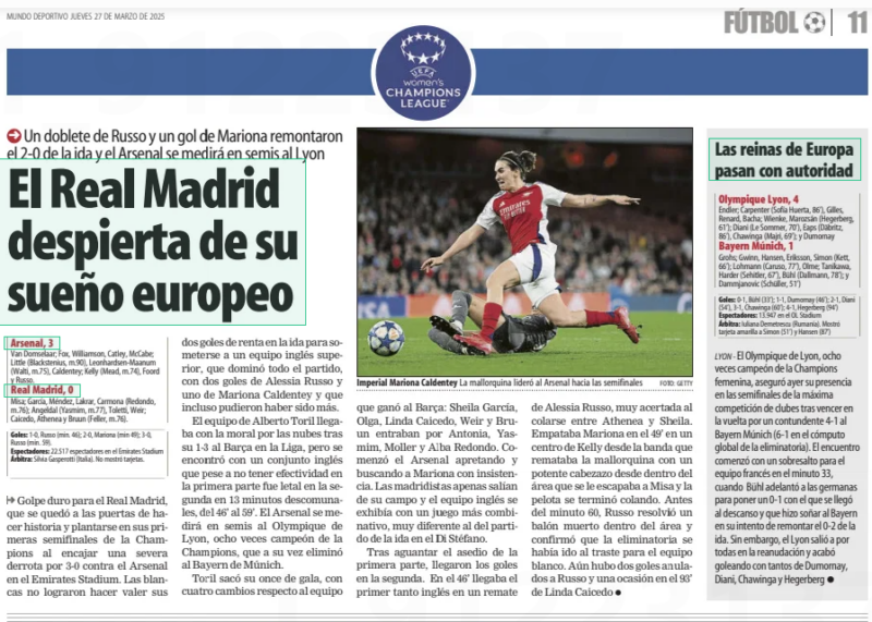 'The Russo cannon kills Madrid': How the Spanish papers reported Arsenal’s destruction of Real Madrid 4 Real Madrid wakes up from their European dream ➔ A brace from Russo and a goal from Mariona made it 2-0 back from the first leg and Arsenal will face Lyon in the semis Mundo Deportivo (Gipuzkoa)27 Mar 2025 PHOTO: GETTY Imperial Mariona Caldentey The Mallorcan led Arsenal to the semi-finals ➔ A hard blow for Real Madrid, who were on the verge of making history and standing in their first Champions League semifinals by conceding a severe 3-0 defeat against Arsenal at the Emirates Stadium. Las Blancas failed to make use of their two rental goals in the first leg to submit to a superior English team, which dominated the entire match, with two goals from Alessia Russo and one from Mariona Caldentey and that could have even been more. Alberto Toril's team arrived with morale sky high after their 1-3 to Barça in the League, but they found themselves with an English team that despite not being effective in the first half was lethal in the second in 13 huge minutes, from 46’ to 59’. Arsenal will face Olympique Lyon, eight-time Champions League champions, who in turn eliminated Bayern Munich, in the semi-finals. Toril took out his gala eleven, with four changes regarding the team who won against Barça: Sheila García, Olga, Linda Caicedo, Weir and Bruun entered for Antonia, Yasmim, Moller and Alba Redondo. He started the Arsenal pressing and looking for Mariona insistently. The Madridistas barely left their field and the English team showed off with a more combinative game, very different from the first leg match at the Di Stéfano. After enduring the siege of the first half, the goals came in the second. In the 46’ came the first English goal in a shot from Alessia Russo, very successful in sneaking in between Athenea and Sheila. Mariona equalized in the 49th minute on a Kelly cross from the wing that finished off the Mallorcan with a powerful header from inside the area that escaped Misa and the ball ended up sneaking in. Before the 60th minute, Russo solved a dead ball inside the box and confirmed that the tie had gone to waste for the white team. There were still two goals cancelled out to Russo and one chance in the 93rd from Linda Caicedo