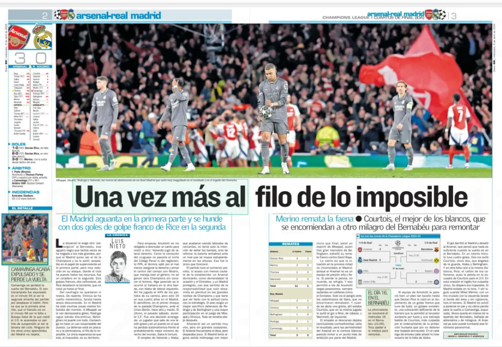 Spanish media stunned by Arsenal masterclass in Madrid rout 7 Once again bishop of the impossible Madrid holds on in the first half and sinks with two goals from Rice's frank strike in the second Merino finishes the task ● Courtois, the best of the whites, who are entrusted with another miracle of the Bernabeu to come back AS9 Apr 2025 The situation demands another 'poltergeist' at the Bernabéu, that black hole that has swallowed up the biggest ones so many times, because Madrid wanted to be the one of the Champions League and it didn't work out: acceptable in the role of survivor in the first half, but very reduced in its attack, where the club has put all the resources, it was a sieve in the second. Two direct blows, two cannonades, from Rice unleashed the storm, which did not cease until the end. There were no remains of the wreck. Suddenly, Vinicius has become melancholic, a facet hitherto unknown. At Madrid he has been many things less than a regular footballer. Mbappé is missing too many goals. Rodrygo is still discontinued. Bellingham can't handle everything. Camavinga does not make responsible use of the post. The defense is precarious and the playoff, on the edge of the impossible. The only hope is that that, the impossible one, is their territory. To begin with, Ancelotti was forced to strip off one saint to dress another: Valverde played right-back. As the cloning of the Uruguayan would not pass the cut of the Penal Code or the FIFA regulations, the coach opted for the lesser evil, securing the right and arming the midfield with Modric, who handles the genre well: you don't win six Champions without knowing the terrain. Something similar happened to the Italian on the other side, with Alaba at left-back. He has played 44% of the matches of his career there, but only 16 in his four years at Madrid. The penultimate, in the first clash of the last Champions League, against Union Berlin, a year and a half ago. The last one, last Saturday, for 13'. It was a risky decision: a player who is coming off a serious injury and in a position where he has lost automatisms in front of probably the best right winger in the world, Saka tortured him. The use of Valverde and Alaba, who ended up being suburban full-backs, was not only intended to seal the bands, but to reinforce the anti-aircraft battery against a rival that moves superbly in the heights. That was the only thing that worked. The match had the planned start, if perhaps with less caution than the established one: a dominant Arsenal, as the occasion and the Emirates demanded, and a protected Madrid, with that sense of responsibility that only develops fully on the great nights of Champions League and that has to do with both attitude and strategy. The plan called for a greater defensive sacrifice of Rodrygo and Bellingham and a greater participation in the game of Mbappé and Vinicius. Everything would fall apart later. A very lively match thus dawned, but without great chances. Arsenal frequented the area, but shot little. Madrid had some lightning start with better at the beginning and at the end, he saved a sprint by Mbappé, who, after a great maneuver by Bellingham, crashed his frank shot against David Raya. The truth is that the situation in the first half did not bother Madrid, because Arsenal is not a team of high and fierce pressure. If he loses the ball, he doesn't bite, he takes cover. And that allowed Ancelotti's long possessions, always sedating in boilers like the Emirates. He only saw the danger in the face of Saka's cramps, which found no finisher. And when a crack opened up, there was Courtois, who in the same move took the goal from Rice, from the head, and Martinelli, from the left. The draw at half-time left contradictory conclusions: the result was worth it, but Arsenal's permissiveness in the white cons seemed to invite one more point of ambition on the part of Madrid. Ancelotti's team seemed fine with such a stingy plan until Declan Rice caught him in the launch of a frank blow that had everything: an excellent strike, a poor placement of the barrier that allowed the pitcher to get around it on the outside and a stretched waste of Courtois, more guilty for the ordering of human protection than for not stopping that curled torpedo. In the catalog of errors it is necessary to add the unnecessary of the lack of Praise. The goal melted Madrid and unleashed Arsenal, who thought that nothing is enough when the return leg is at the Bernabeu. He had four goals in one minute. Two were avoided by Courtois; two others by his guardian angels, Alaba and Bellingham. And on another foul almost at the same distance, Rice, the cannon of the gunners, put the ball in the squad of Courtois for the 2-0. On this occasion the Englishman was the only culprit. His shooting was unstoppable. Madrid was on the mat. And there it continued when Mikel Merino, with a left-footed cross-shot from the edge of the box and unguarded, made the third. Madrid did not get back on its feet and saw how it lost for the return to Camavinga, expelled. Now it is in the hands of the legend of the Bernabeu, bathed in adrenaline and miracles. Arsenal can only be defeated by this paranormal phenomenon.