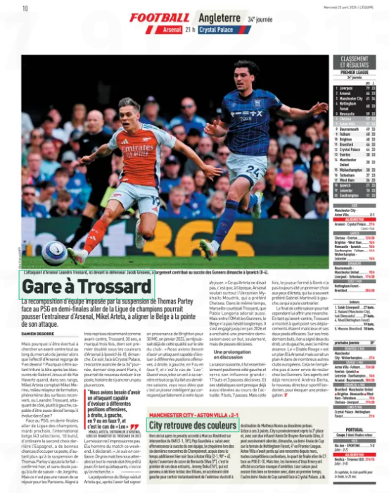 L'Equipe praises Arsenal star as solution to their striking problems ahead of PSG 2 Article Name: Gare à Trossard Publication: L’Équipe Author: Damien Degorre Date: 23 April 2025 Watch out for Trossard The reshuffling of the team imposed by the suspension of Thomas Partey against PSG in the first leg of the Champions League semi-final could lead Arsenal manager Mikel Arteta to field the Belgian at the tip of his attack. Arsenal forward Leandro Trossard, here ahead of defender Jacob Greaves, made a significant contribution to the Gunners' victory on Sunday at Ipswich (0-4). But why go to such lengths to search for a centre-forward throughout the January transfer window when the Arsenal squad is full of emerging number 9s? Why get so worked up after the injuries to Gabriel Jesus and Kai Havertz when, in his squad, Mikel Arteta had Mikel Merino, a converted box-to-box midfielder turned penalty-box specialist, or Leandro Trossard, a wide attacker, typically on the left, capable of being just as decisive when playing through the middle? Against PSG, in the first leg of the Champions League semi-final next Tuesday, the Belgian international (43 caps, 10 goals), usually second choice behind the Spaniard, has a strong chance of filling that role, especially as the suspension of Thomas Partey is compounded by the confirmed absence — announced yesterday, likely for the rest of the season — of Jorginho. But this is no cause for celebration for the Parisians. Deployed three times recently as a centre-forward, Trossard, 30, has scored three goals, including his first brace in an Arsenal shirt at Ipswich (4-0) on Sunday. Tonight, against Crystal Palace, an early fixture from matchday 34 and the final stop before Paris, he could again play in that role, as a way of settling into it more firmly. “We needed an attacker who could operate in various offensive positions, on the right, on the left, as a nine or a false nine, and that's what ‘Leo’ gives us.” MIKEL ARTETA, ARSENAL MANAGER, AT THE TIME OF TROSSARD’S TRANSFER IN 2023 The task does not intimidate him. Named man of the match this weekend, he said: “I’m feeling confident. Big matches are ahead and everyone needs to be ready to play. As forwards, that’s what we live for.” The Belgian’s versatility appeals to Arteta, who, after signing him from Brighton for €30 million in January 2023, was already praising that quality on the club’s website: “We needed an attacker who could operate in various offensive positions, on the right, on the left, as a nine or a false nine, and that's what ‘Leo’ gives us. When you look at his career and everything he’s done in recent seasons, you see an intelligent player who fits perfectly with the way we want to play.” What Arteta didn’t say at the time is that Arsenal were actually targeting Mykhailo Mudryk, who chose Chelsea instead. At the same time, Marseille were also courting Trossard, whom Pablo Longoria was also very keen on. But between OM and the Gunners, the Belgian didn’t hesitate for long. He signed through June 2026 and followed up with a first half-season including just one goal, but ten assists. A contract extension under discussion The following season, he was mostly deployed on the left and saw his influence grow: 17 goals and 3 assists. And his numbers this season are already nearly as high: 9 goals and 7 assists. But this time, the player trained at Genk has not always been a first-choice in Arteta’s eyes, who has often preferred Gabriel Martinelli on the left, which may have frustrated him. The end of this season, however, could offer him redemption. As a centre-forward, Trossard has shown how clever his movement is and how effective he is with both feet. Of his last three goals, he scored two with his right and one with his left, with equal ease. The “Red Devil” is a plan B at Arsenal but would be a plan A at many other European clubs. That does not stop him from wanting to stay with the Gunners. His agents have already met with Andrea Berta, the new sporting director in London, to discuss an extension.