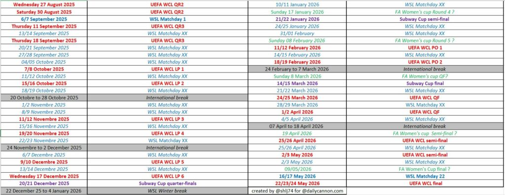 FA confirms 2025/26 calendar as Arsenal brace for demanding year 4 Program