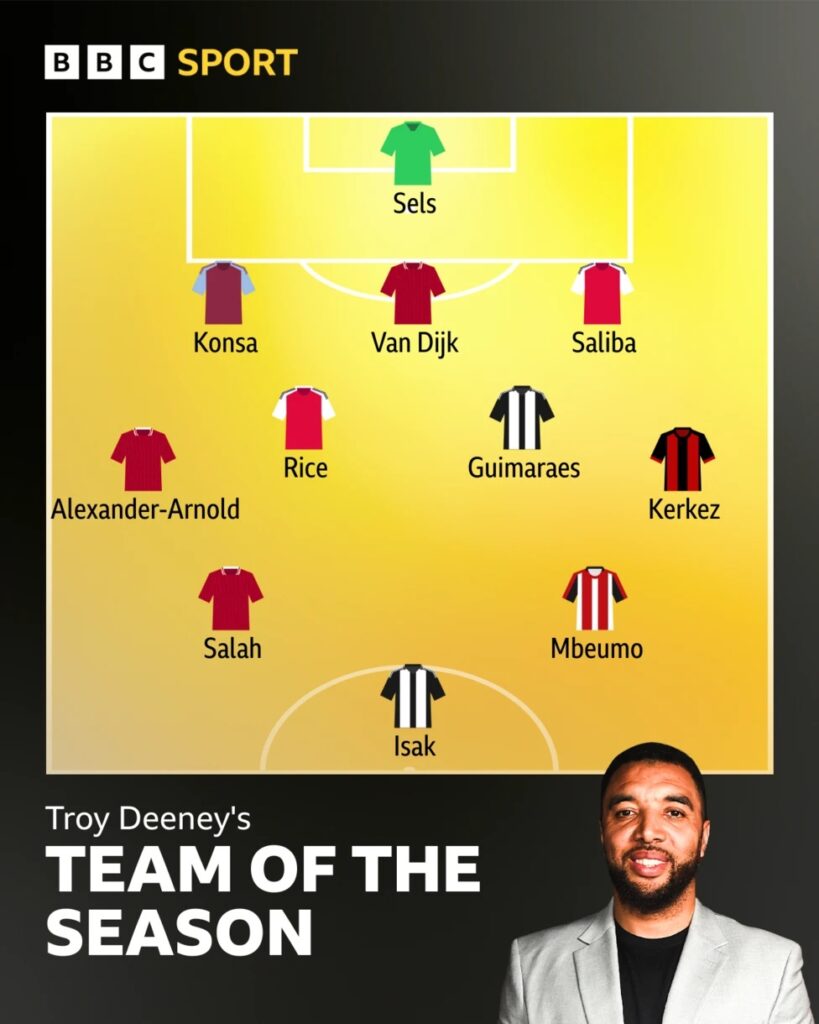 Troy Deeney's Premier League Team of the Season 2024/25