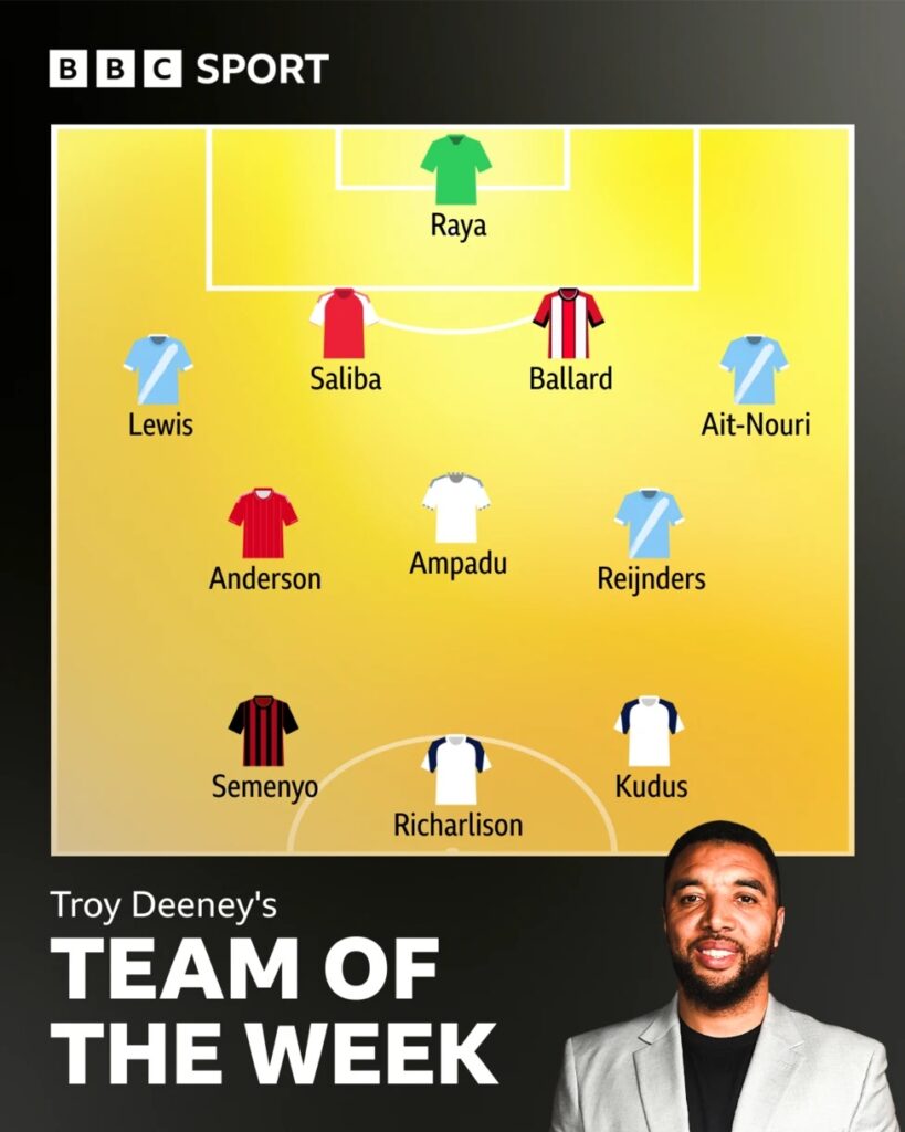 Troy Deeney's Team of the Week for Matchday 1 of 2025/26