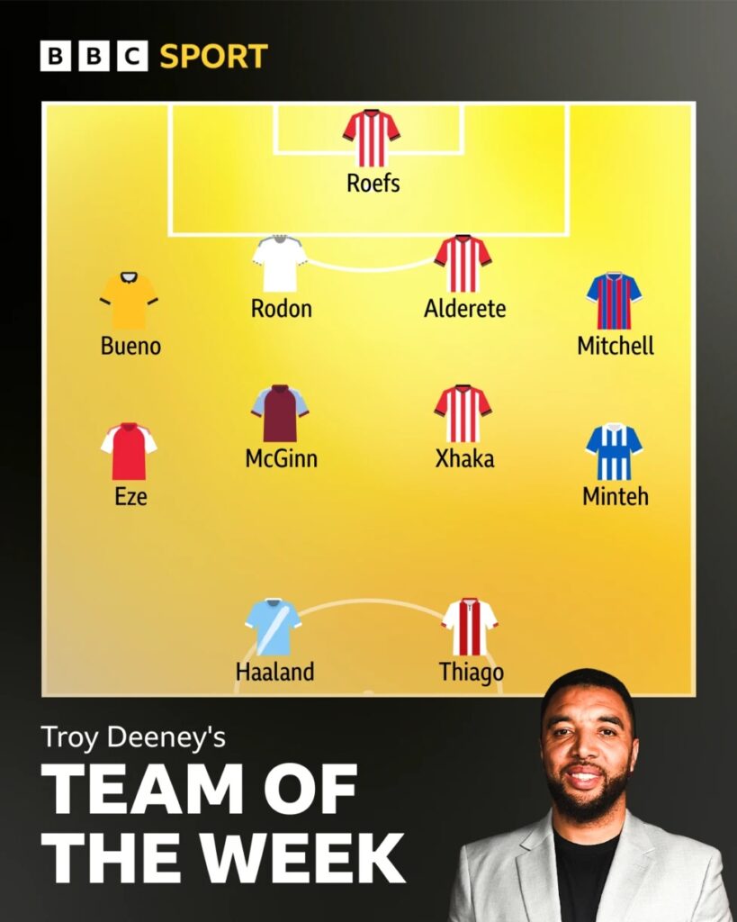 Equipo de la semana de la BBC de Troy Deeney para el primer día 6