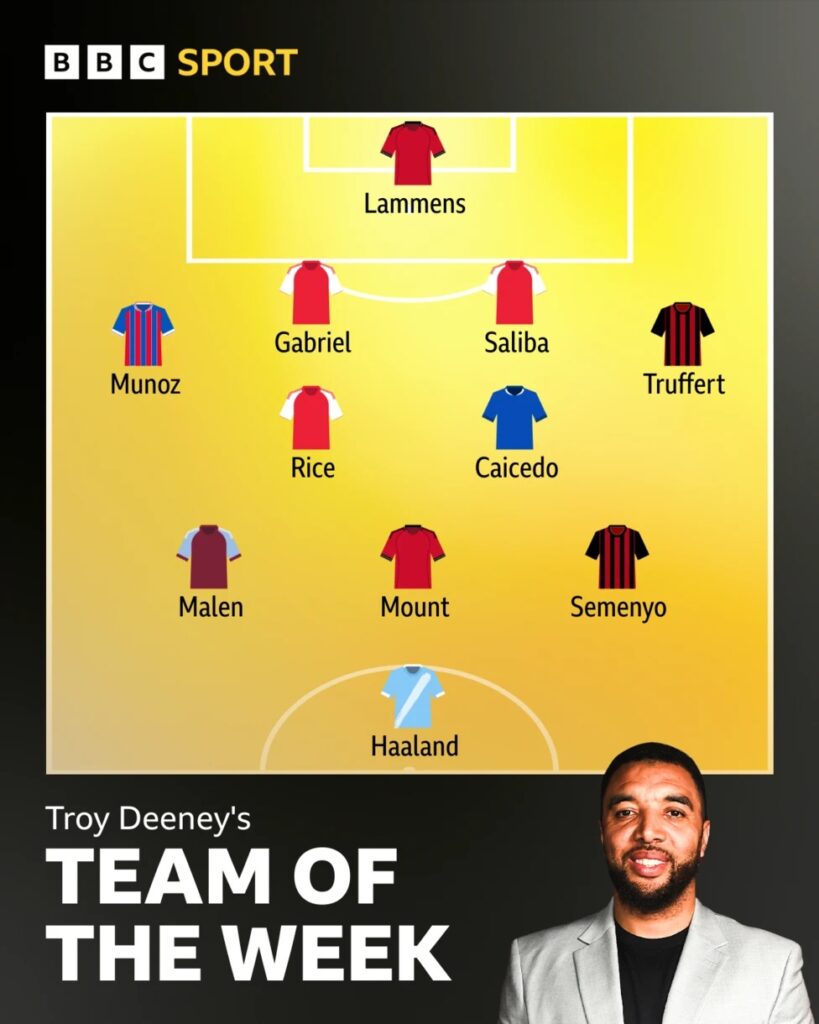 3 Arsenal players make Premier League Team of the Week 3 Troy Deeney's BBC Team of the Week for Matchday 7