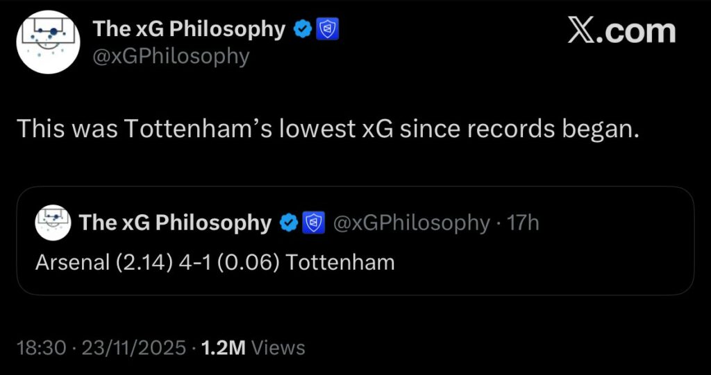 Arsenal star admits he was surprised by Spurs' negative football 3 16aa4faf 7d82 41ce ac4b 3c731ee0670a