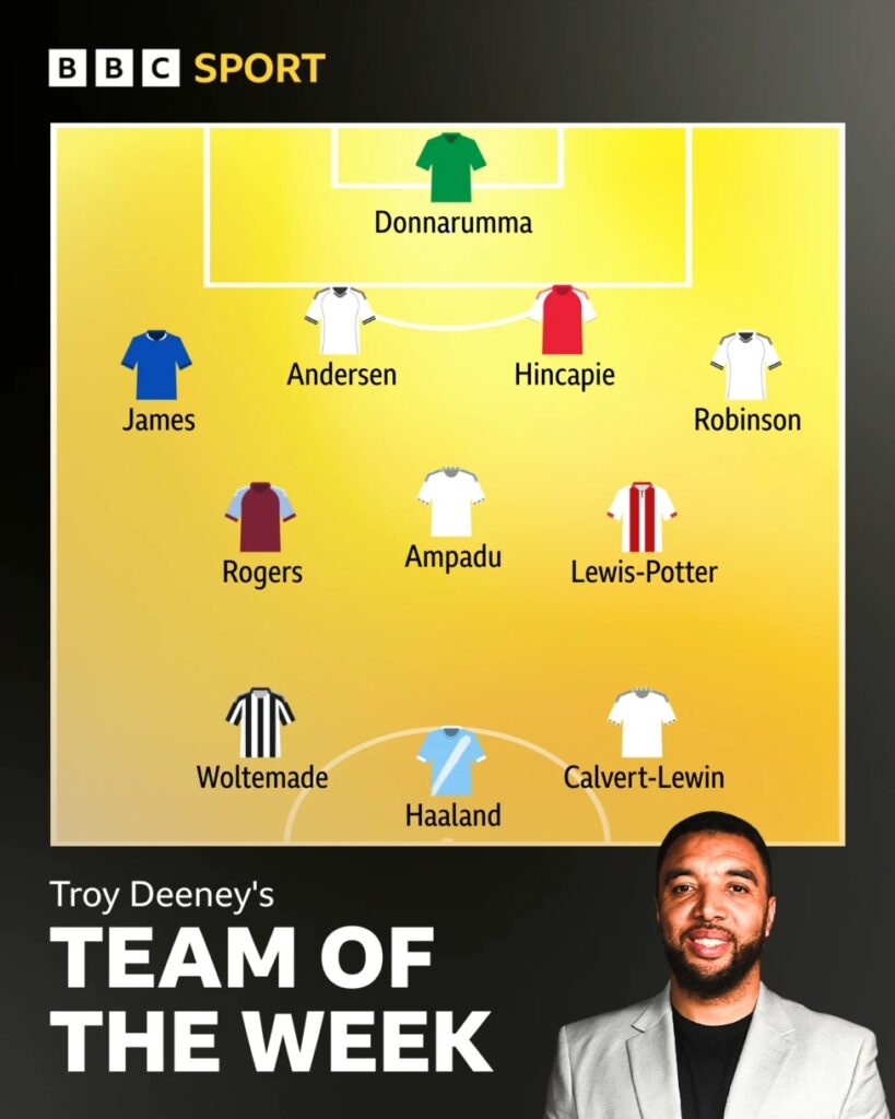 Troy Deeney's BBC Team of the Week for Matchweek 17