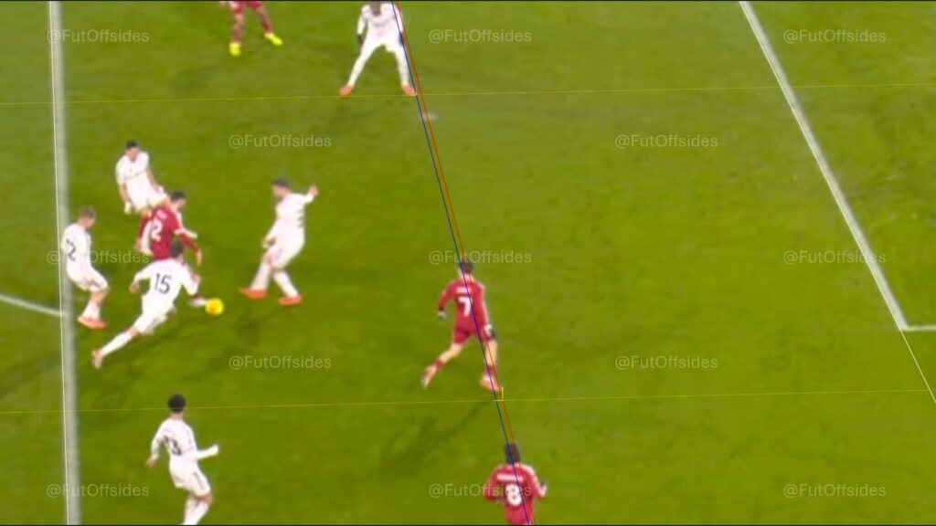 FutOffsides' assessment of Florian Wirtz's goal vs Fulham