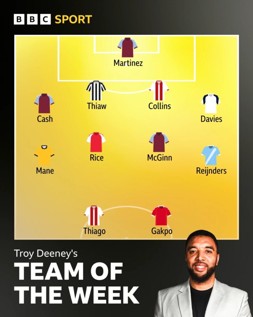 Just 1 Arsenal player makes Team of the Week 3 BBC Premier League Team of the Week for Matchweek 20