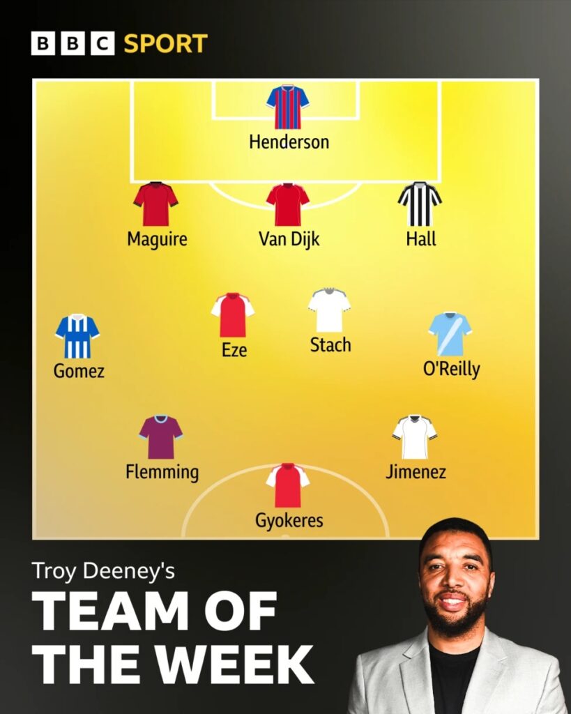 2 Arsenal players make Team of the Week after Spurs win 4 The BBC's Premier League Team of the Week for Gameweek 27