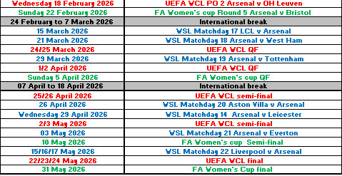 Postponed game leaves Arsenal with 2 games in hand 4 schedule