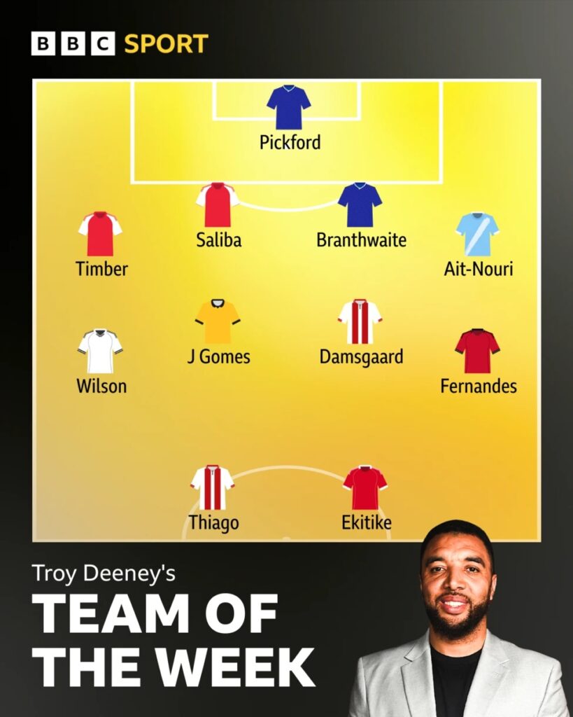 Troy Deeney's BBC Team of the Week for Matchweek 28