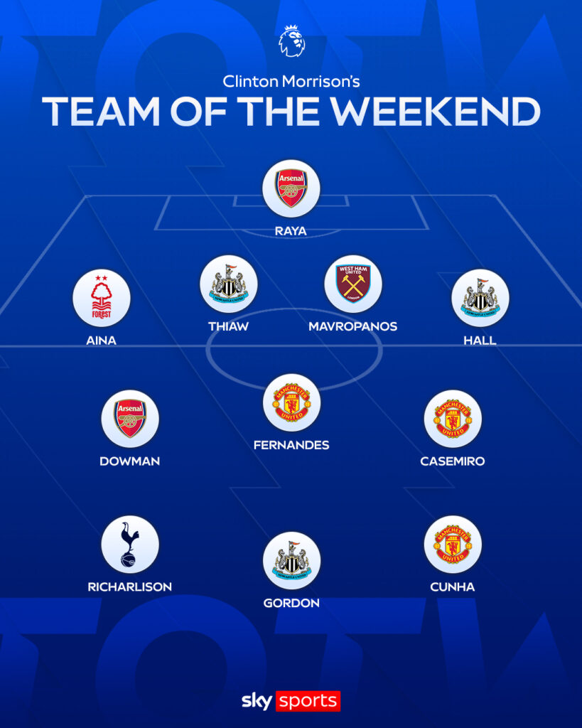 Sky Sports' Team of the Weekend for Matchweek 30