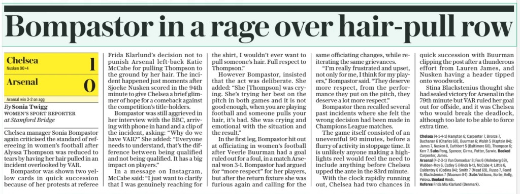 Bompastor in a rage over hair-pull row The Daily Telegraph2 Apr 2026By Sonia Twigg WOMEN’S SPORT REPORTER at Stamford Bridge Attention grabber: Arsenal defender Katie Mccabe halts the progress of Chelsea’s Alyssa Thompson Chelsea manager Sonia Bompastor again criticised the standard of refereeing in women’s football after Alyssa Thompson was reduced to tears by having her hair pulled in an incident overlooked by VAR. Bompastor was shown two yellow cards in quick succession because of her protests at referee Frida Klarlund’s decision not to punish Arsenal left-back Katie Mccabe for pulling Thompson to the ground by her hair. The incident happened just moments after Sjoeke Nusken scored in the 94th minute to give Chelsea a brief glimmer of hope for a comeback against the competition’s title-holders. Bompastor was still aggrieved in her interview with the BBC, arriving with phone in hand and a clip of the incident, asking: “Why do we have VAR?” She added: “Everyone needs to understand, that’s the difference between being qualified and not being qualified. It has a big impact on players.” In a message on Instagram, Mccabe said: “I just want to clarify that I was genuinely reaching for the shirt, I wouldn’t ever want to pull someone’s hair. Full respect to Thompson.” However Bompastor, insisted that the act was deliberate. She added: “She [Thompson] was crying. She’s trying her best on the pitch in both games and it is not good enough, when you are playing football and someone pulls your hair, it’s bad. She was crying and emotional with the situation and the result.” In the first leg, Bompastor hit out at officiating in women’s football after Veerle Buurman had a goal ruled out for a foul, in a match Arsenal won 3-1. Bompastor had argued for “more respect” for her players, but after the return fixture she was furious again and calling for the same officiating changes, while reiterating the same grievances. “I’m really frustrated and upset, not only for me, I think for my players,” Bompastor said. “They deserve more respect, from the performance they put on the pitch, they deserve a lot more respect.” Bompastor then recalled several past incidents where she felt the wrong decision had been made in Champions League matches. The game itself consisted of an uneventful 90 minutes, before a flurry of activity in stoppage time. It is unlikely anyone making a highlights reel would feel the need to include anything before Chelsea upped the ante in the 83rd minute. With the clock rapidly running out, Chelsea had two chances in quick succession with Buurman clipping the post after a thunderous effort from Lauren James, and Nusken having a header tipped onto woodwork. Stina Blackstenius thought she had sealed victory for Arsenal in the 79th minute but VAR ruled her goal out for offside, and it was Chelsea who would break the deadlock, although too late to be able to force extra time. Chelsea (4-1-4-1) Hampton 6; Carpenter 7, Bronze 7, Buchanan 6 (Charles 60), Buurman 6; Walsh 5 (Kaptein 84); James 7, Nusken 8, Cuthbert 5 (Baltimore 60), Thompson 6; Kerr 7. Subs Peng, Spencer, Girma, Potter, Sarwie. Booked Carpenter, James. Arsenal (4-2-3-1) Van Domselaar 8; Fox 6 (Holmberg 69), Wubben-moy 6, Catley 5 (Hinds h-t), Mccabe 4; Little 6, Caldentey 6 (Codina 84); Smith 7 (Mead 69), Russo 7, Foord 6; Blackstenius 7 (Maanum 84). Subs Votikova, Borbe, Kelly, Pelova. Booked Hinds. Referee Frida Mia Klarlund (Denmark).