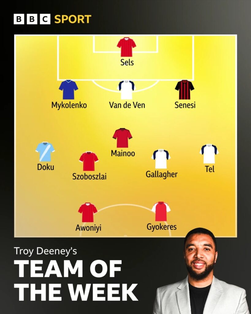 The BBC's Premier League Team of the Week for Gameweek 35
