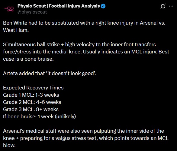 Physio Scout White injury
