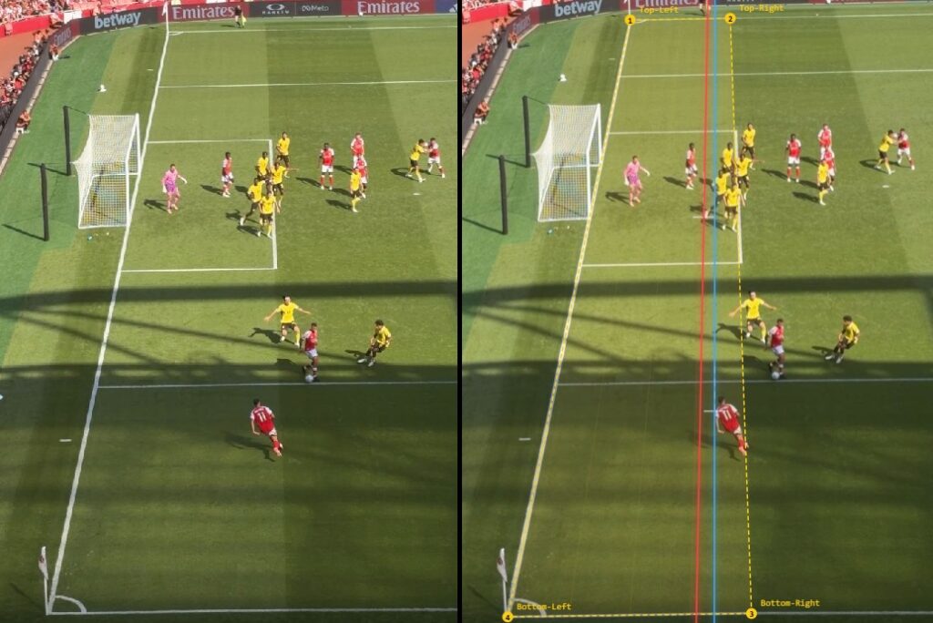 New analysis shows Arsenal unfairly denied Emirates Cup goal 3 Gabriel Martinelli offside call during Arsenal vs Borrusia Dortmund Emirates Cup match