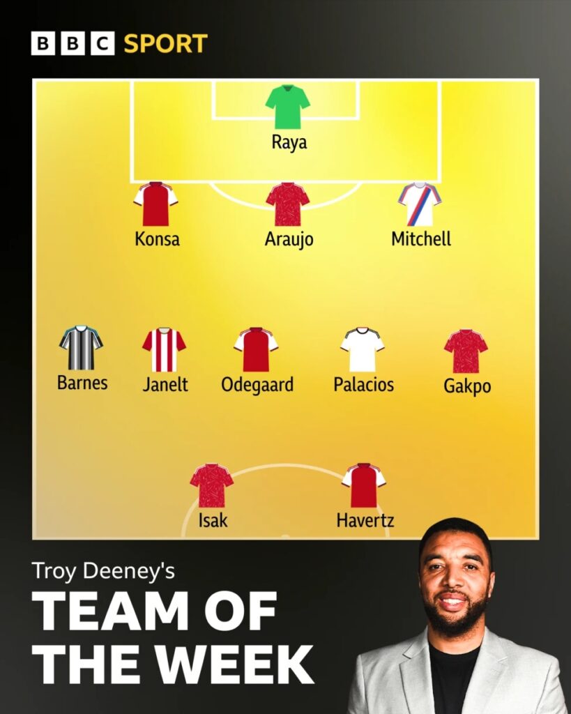 Troy Deeney's BBC Team of the Week for Matchday 3
