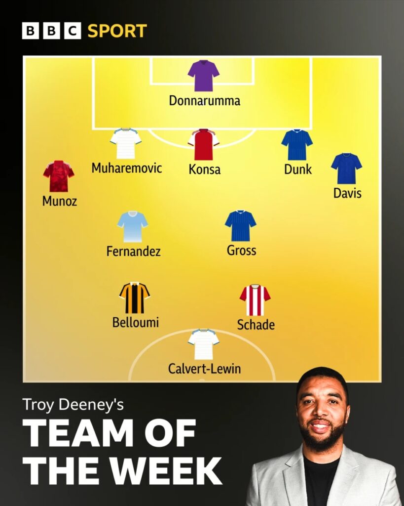 The BBC's Team of the Week for Matchday 4 of the 2026/27 campaign
