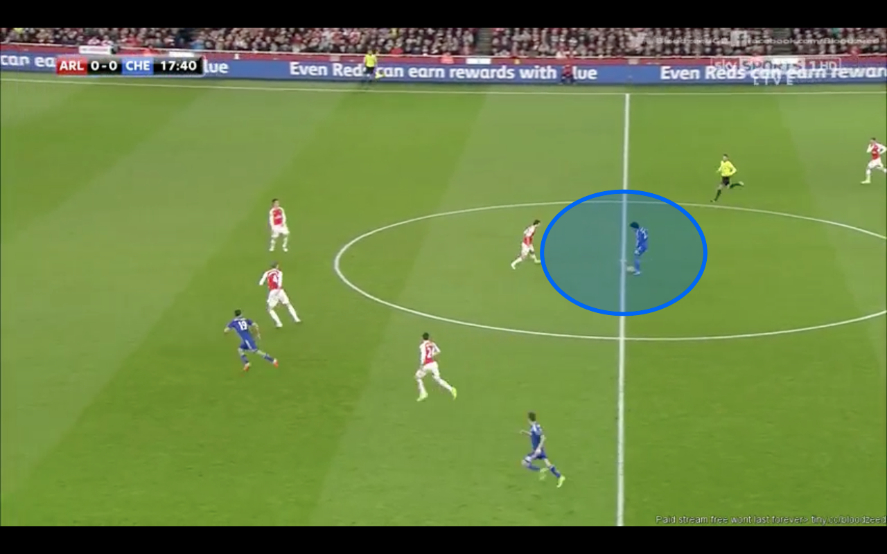 Nope, Willian has travelled a long way and Flamini hasn't closed him down at all.