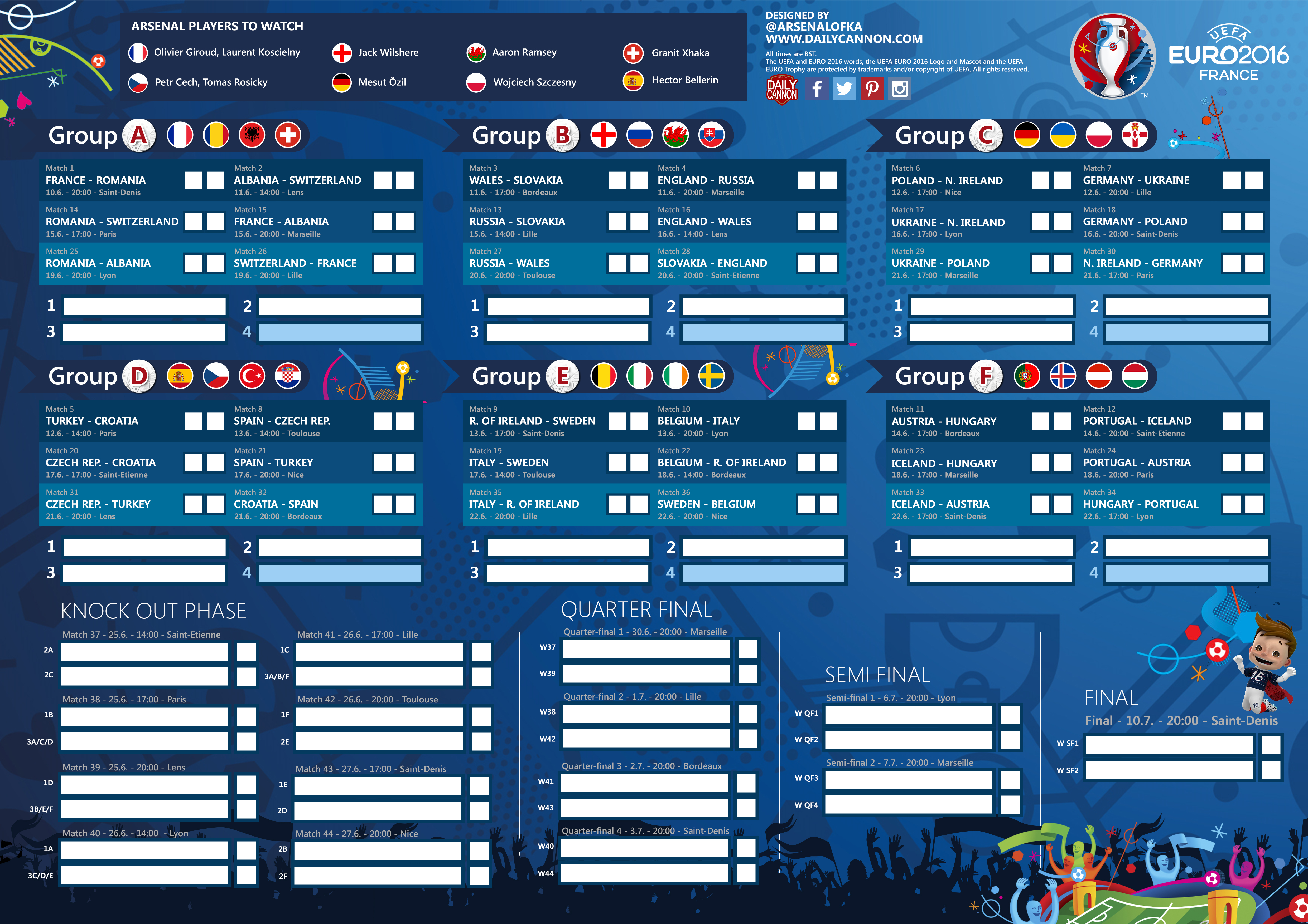 Free Arsenal Specific Euro 16 Printable Wallcharts