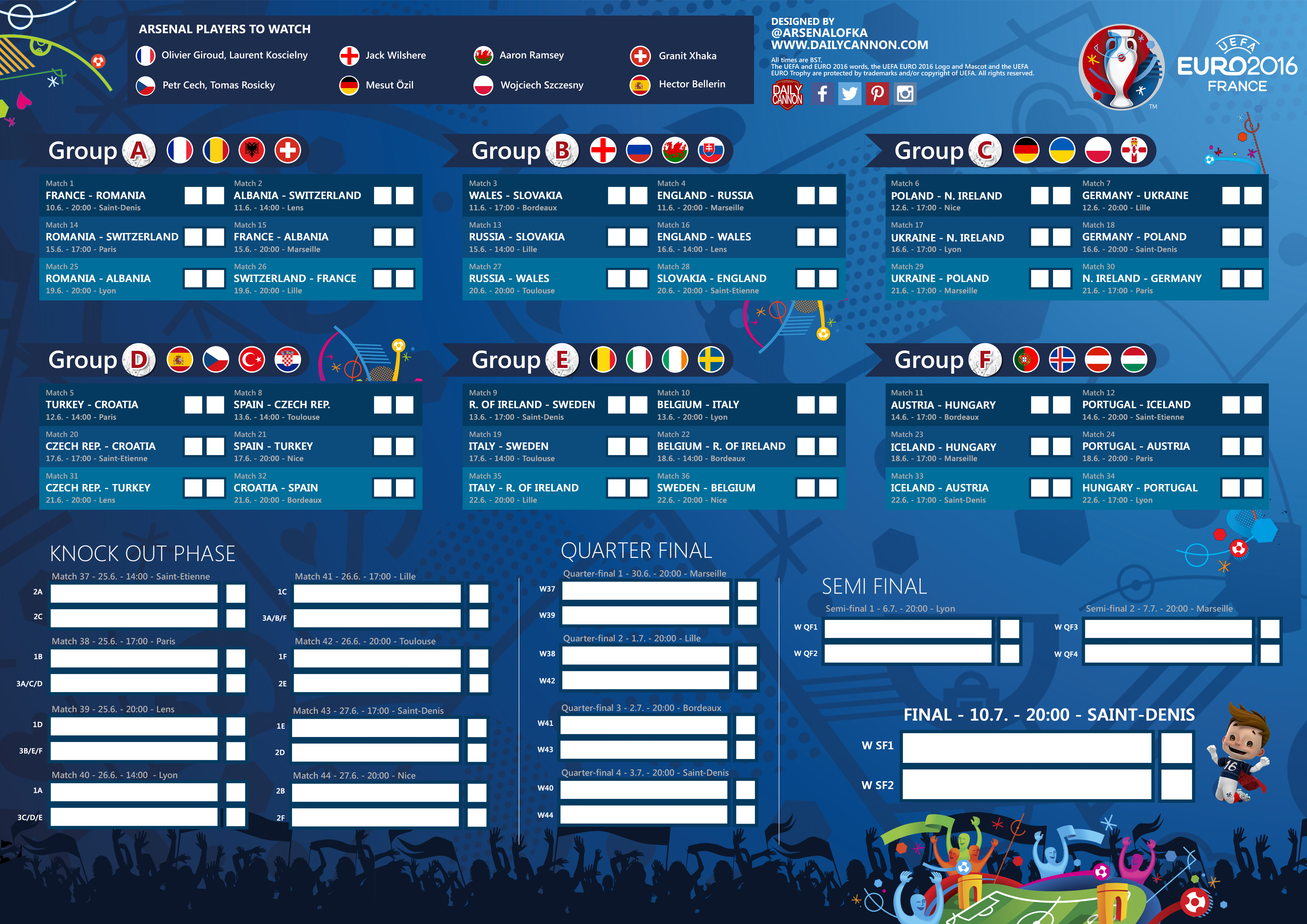Free Arsenal Specific Euro 16 Printable Wallcharts