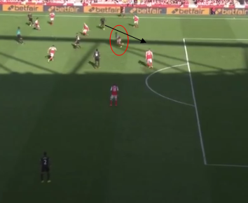 As you can see from this screenshot, Holding moves forward (circled) and the backline is caught off-guard by Wijnaldum's run (black arrow). 