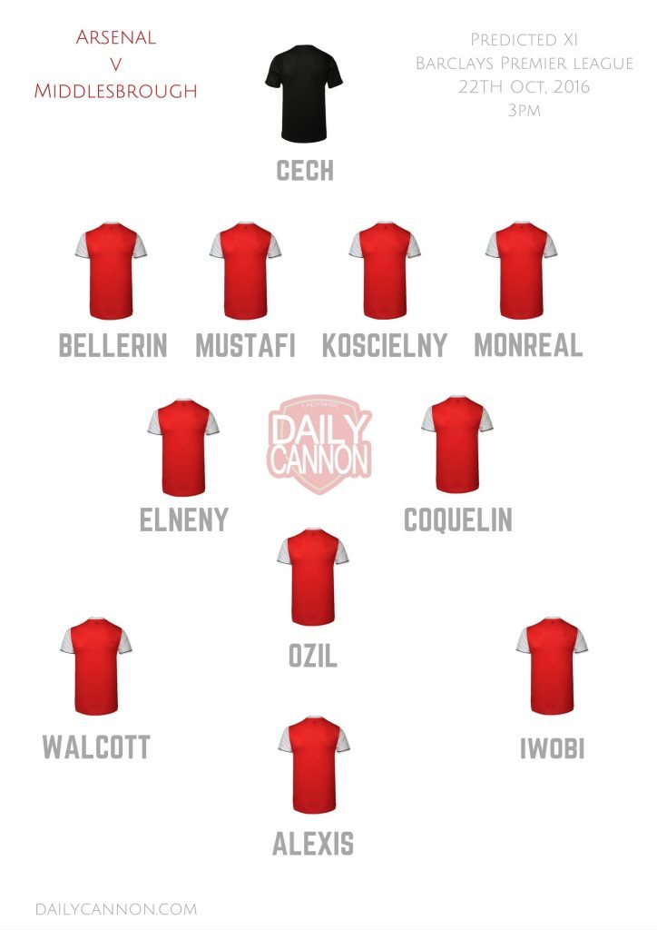 arsenal-middlesbrough-predicted-lineup