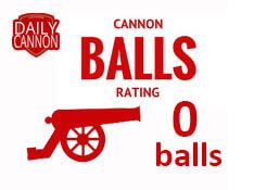 cannon balls rating 0