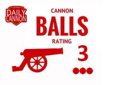 cannon balls rating 3