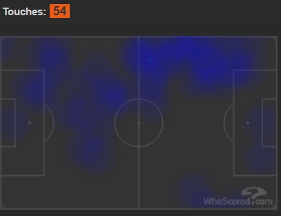 alexis heat map fa cup city