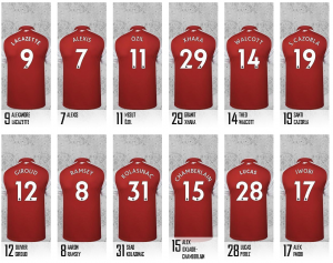 Arsenal 201718 shirts club shop1