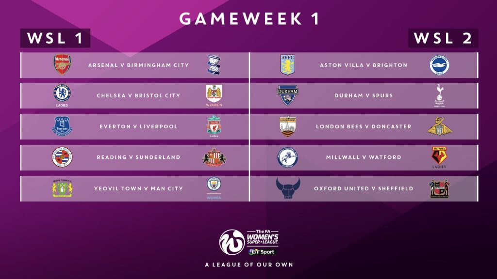 WSL1 and WSL 2 gameweek 1