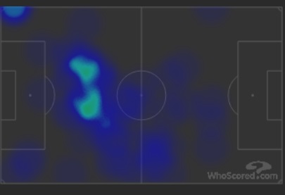 wilshere heat map red star