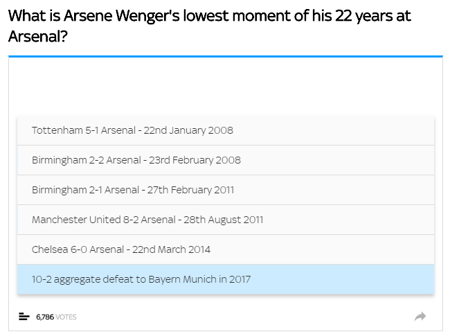 sky sports wenger poll