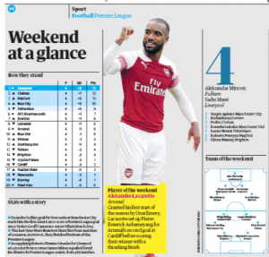 180903 guardian lacazette player of the weekend