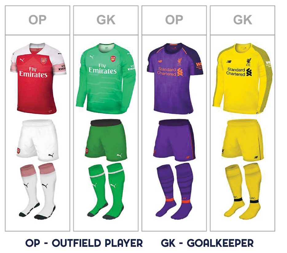 Arsenal and Liverpool kits via Arsenal.com